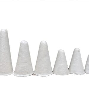 Ceramic fiber cone head